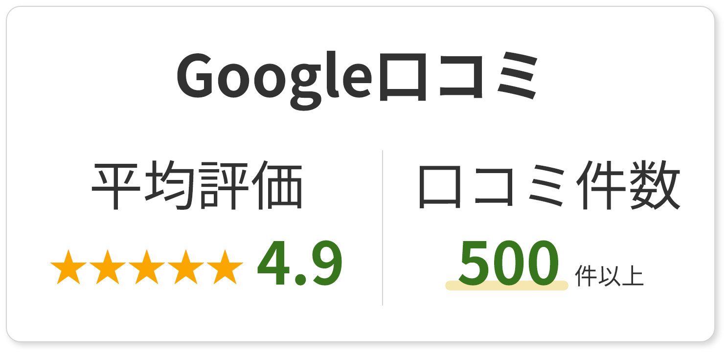 google評価