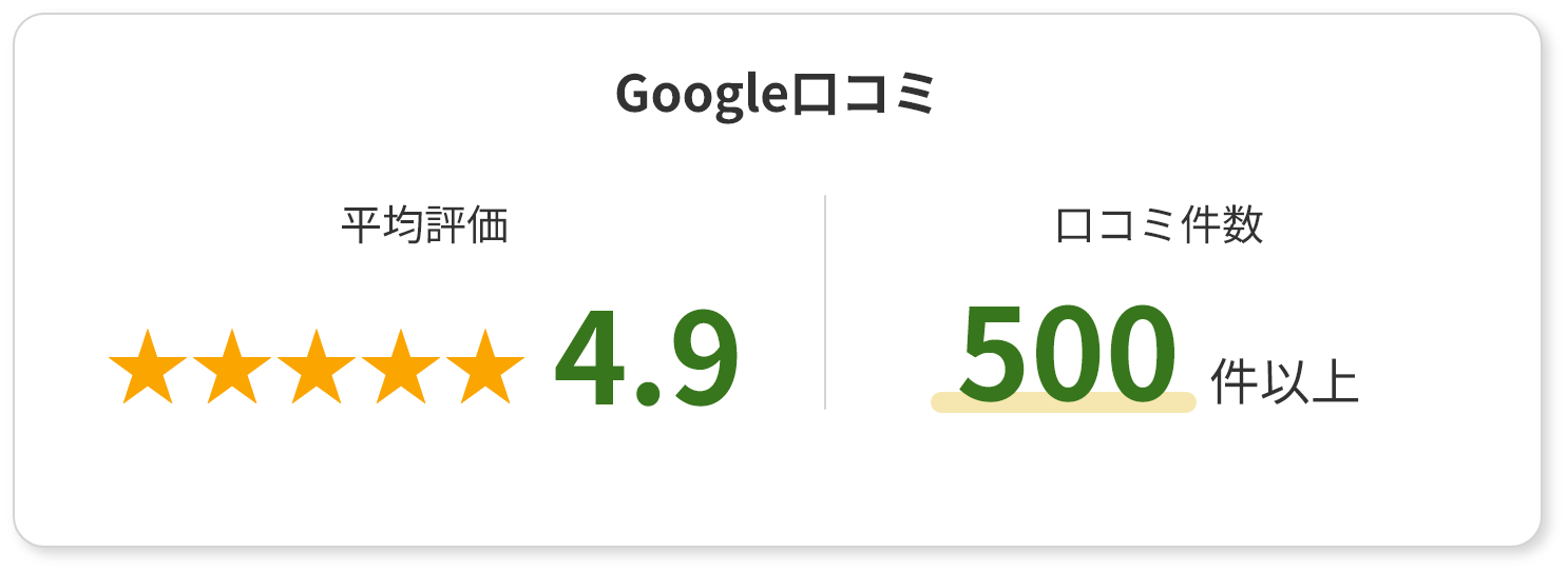 google評価